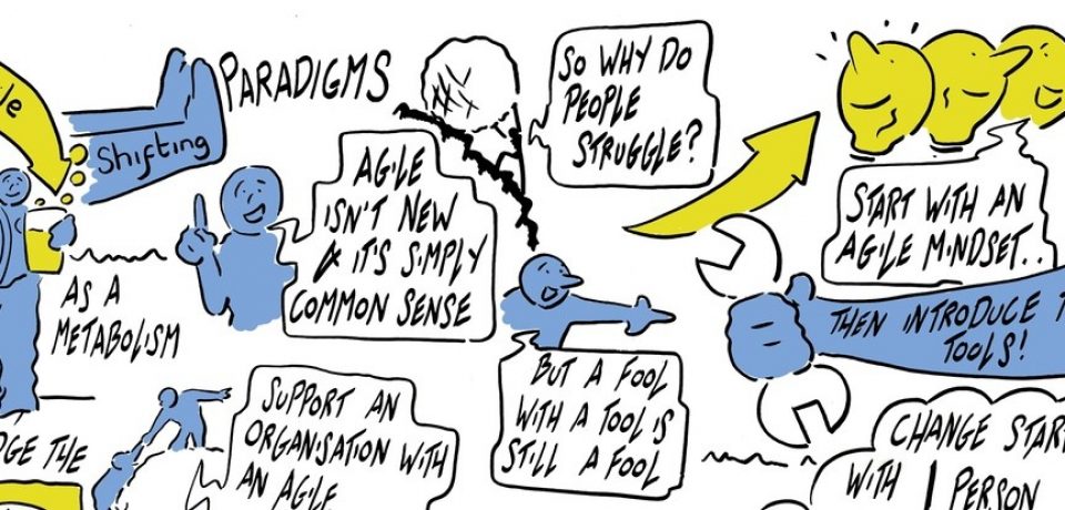 Agile, the interaction concept